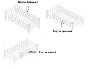 Кровать 2-х ярусная Сонечка с бортиками (лестница наклонная) в Урае - uray.mebel-74.com | фото